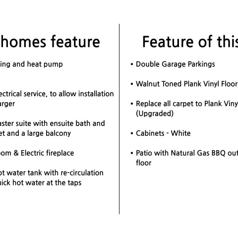Photo 5 at 2 - 20932 83 Avenue, Willoughby Heights, Langley Photo 5 at 2 - 20932 83 Avenue, Willoughby Heights, Langley