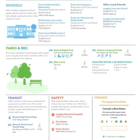 Photo 40 at 20 - 20763 76 Avenue, Willoughby Heights, Langley Photo 40 at 20 - 20763 76 Avenue, Willoughby Heights, Langley