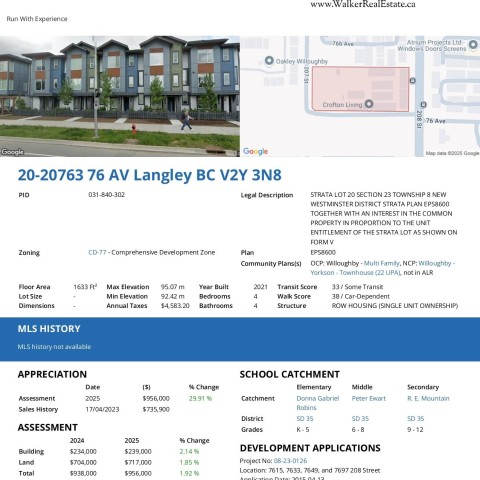 Photo 39 at 20 - 20763 76 Avenue, Willoughby Heights, Langley Photo 39 at 20 - 20763 76 Avenue, Willoughby Heights, Langley