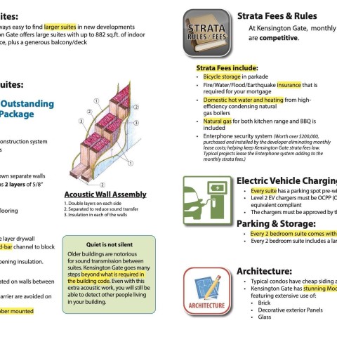 Photo 3 at 4 - 20932 83 Avenue, Willoughby Heights, Langley Photo 3 at 4 - 20932 83 Avenue, Willoughby Heights, Langley