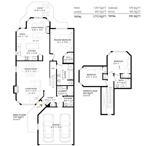 Photo 35 at 58 - 9208 208th Street, Walnut Grove, Langley Photo 35 at 58 - 9208 208th Street, Walnut Grove, Langley